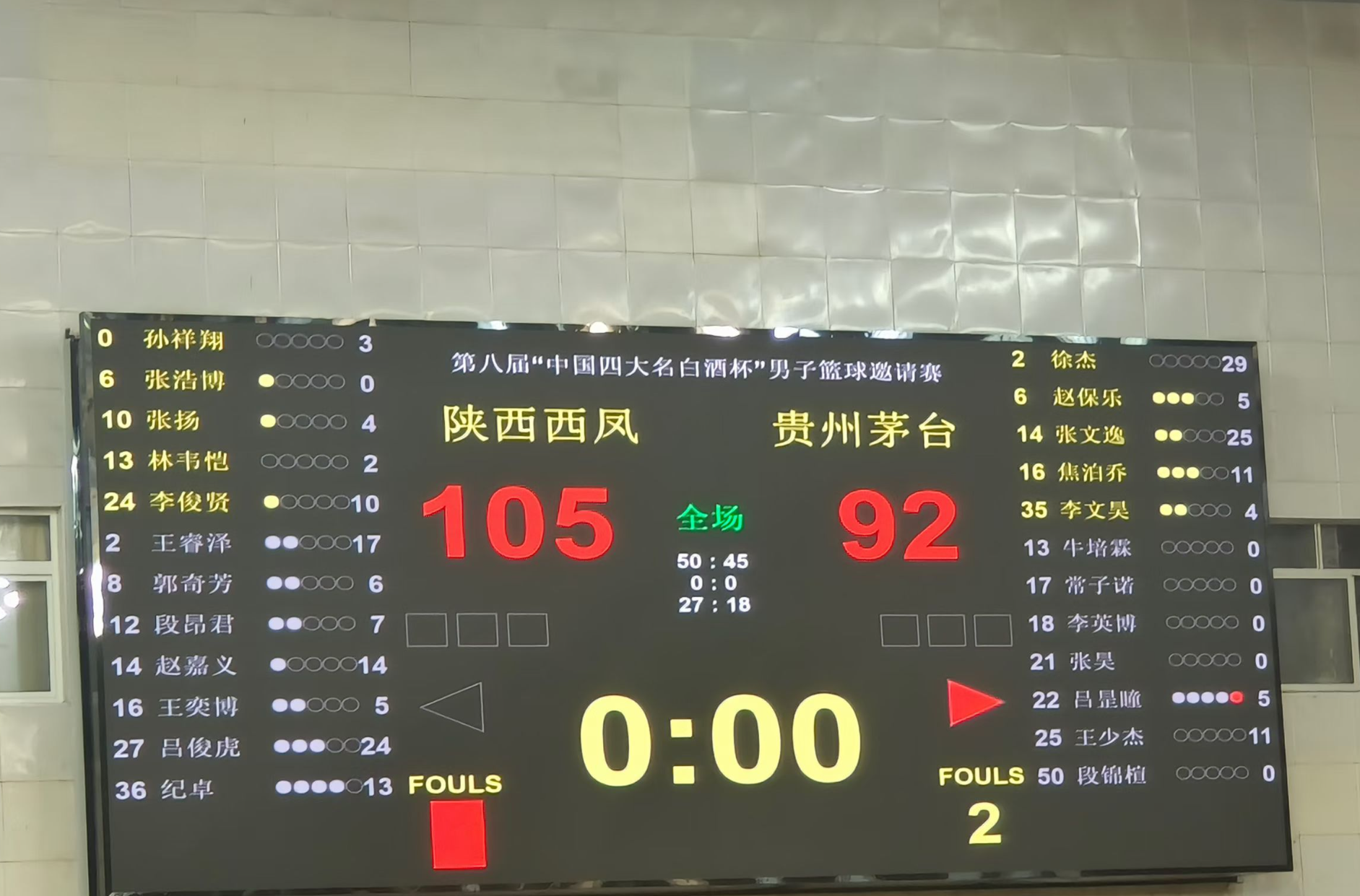 现在来看 现在来看