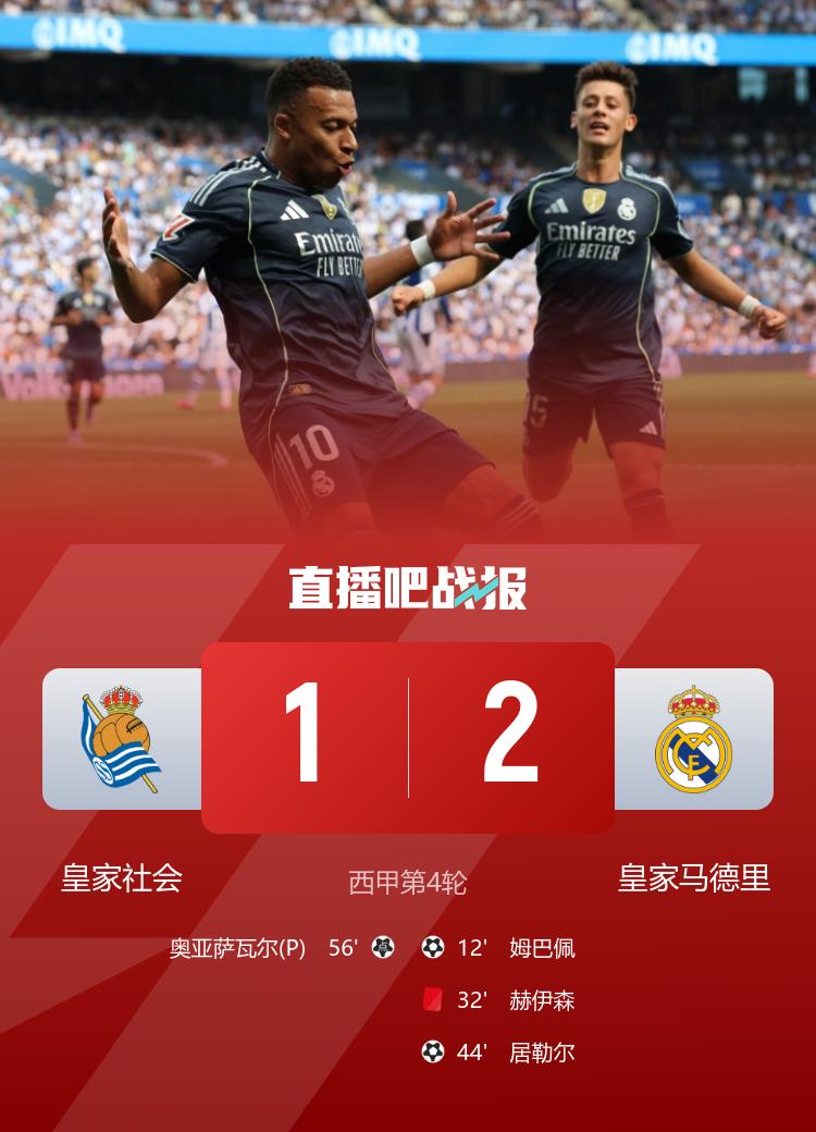 维拉开局, 险胜皇家社, jpg 维拉开局, 险胜皇家社, jpg