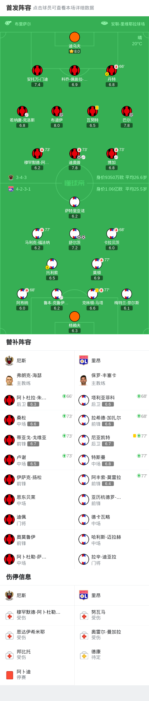 ue, img, bdc ue, img, bdc